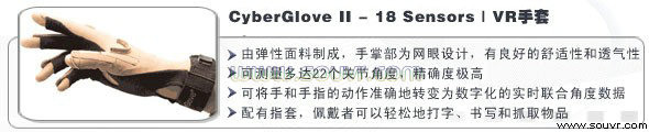 CyberGlove 数据手套